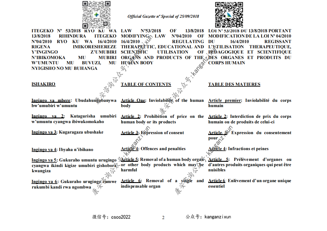 Human_body_donation_modified_law