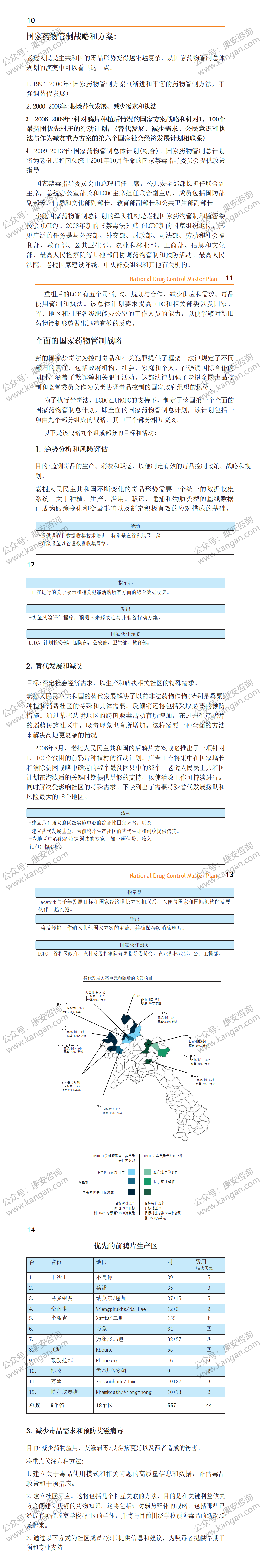 NDCMP_Eng【搜狗文档翻译_译文_英译中】_01.png