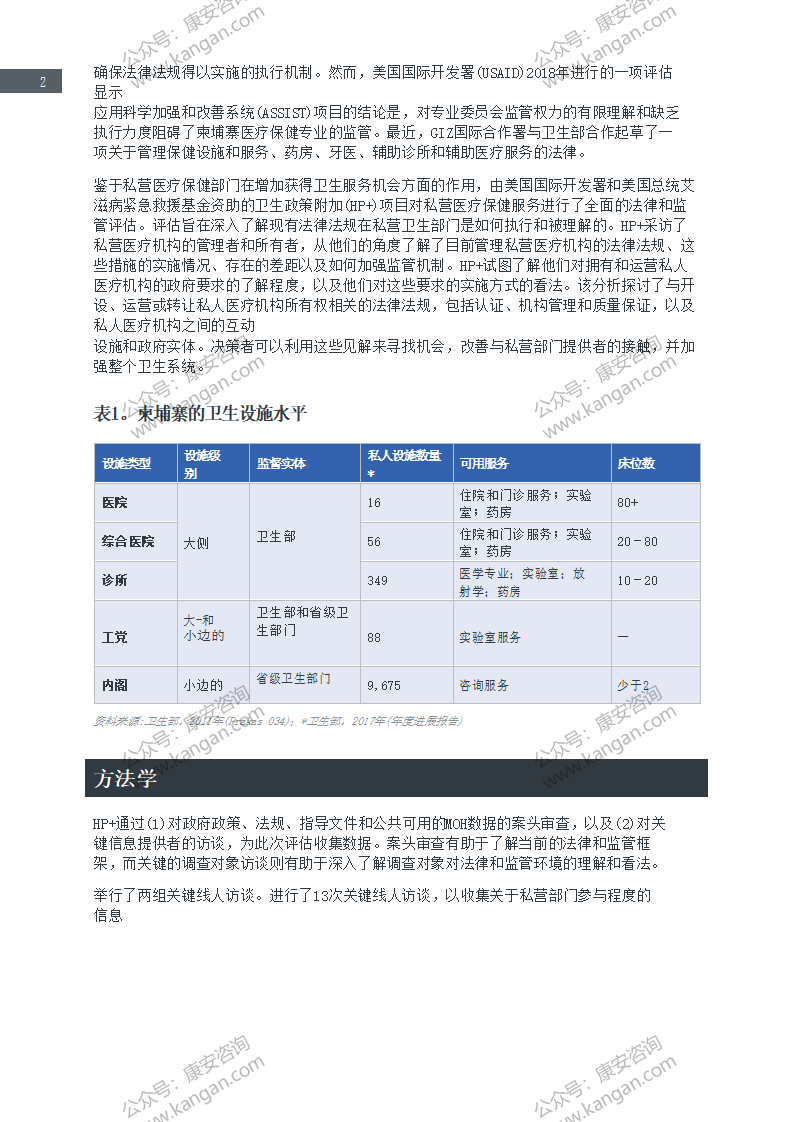 11286-11510_CambodiaAssessmentBrief【搜狗文档翻译_译文_英译中】_02.png