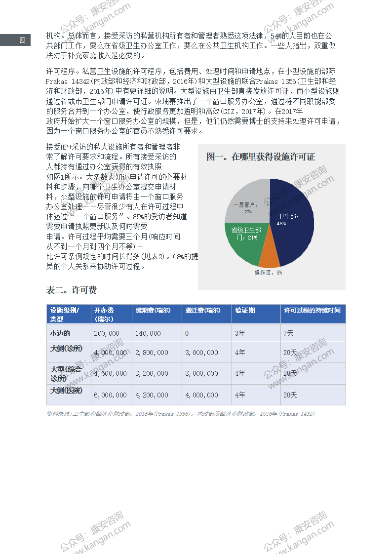 11286-11510_CambodiaAssessmentBrief【搜狗文档翻译_译文_英译中】_04.png