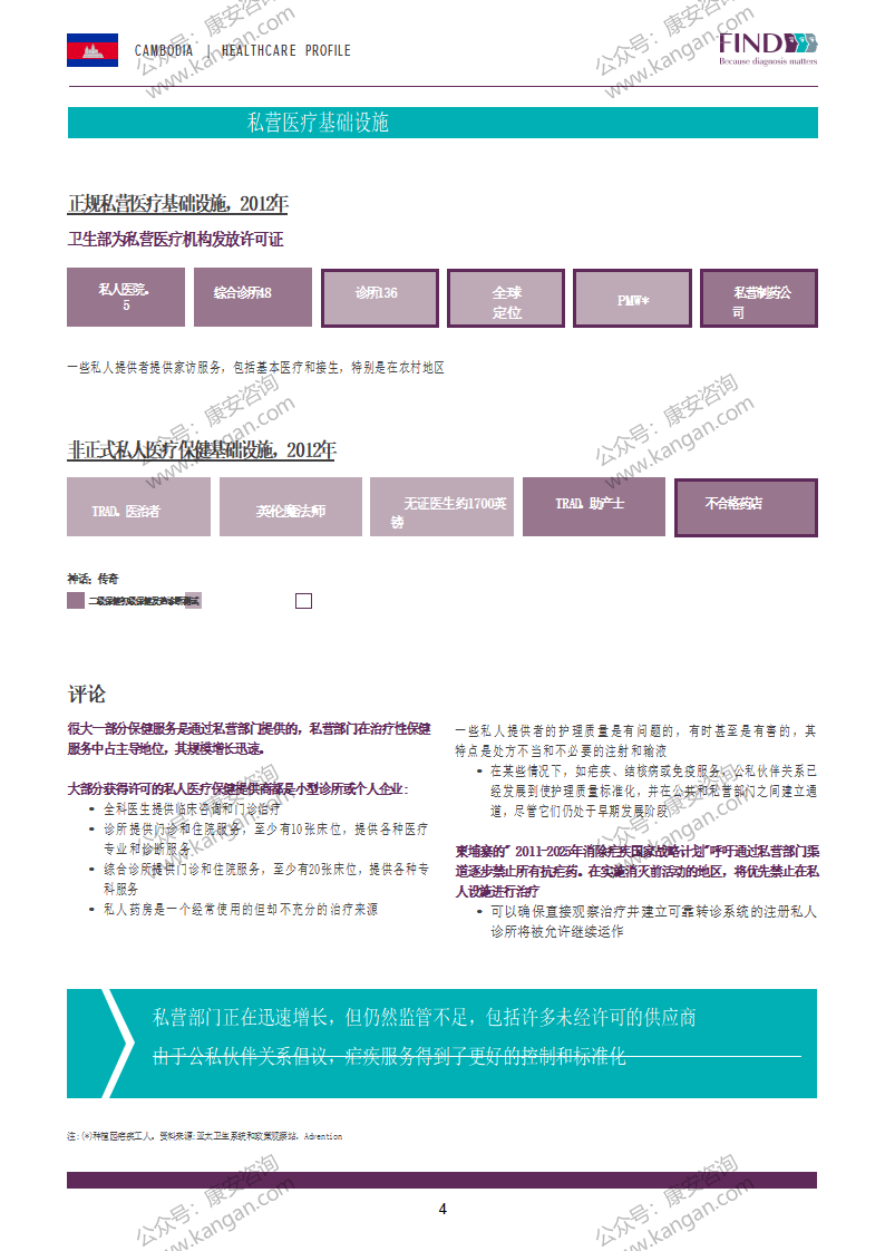 1A_Cambodia_Healthcare-profile【搜狗文档翻译_译文_英译中】_04.png